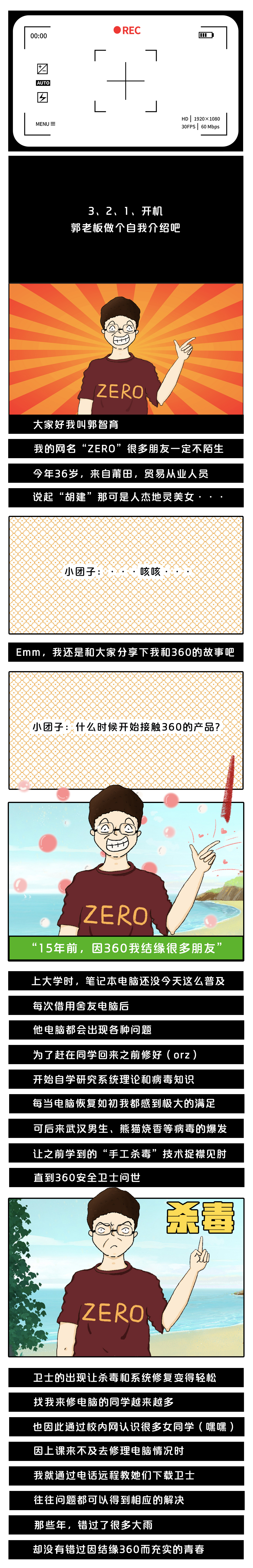 360社区