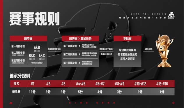 赛那2025款升级 t118049a8d3261ee17c8b4e6e91.png