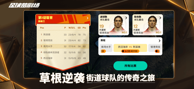 哪些足球手游适合球迷打工人碎片时间摸鱼？2026年实测推荐