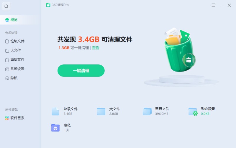 360社区