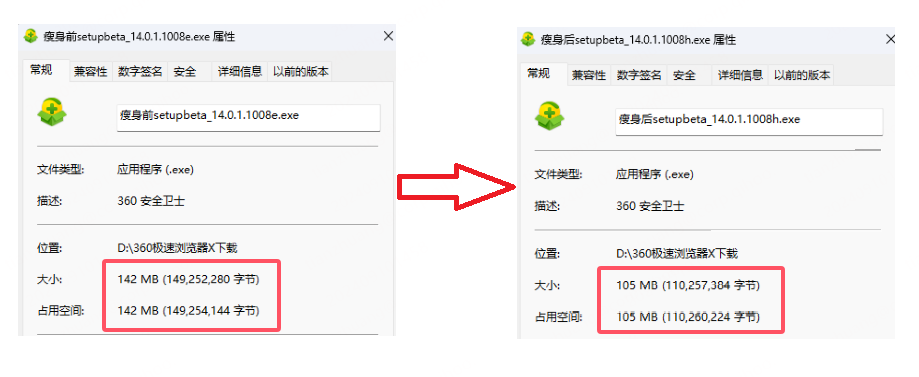 360社区