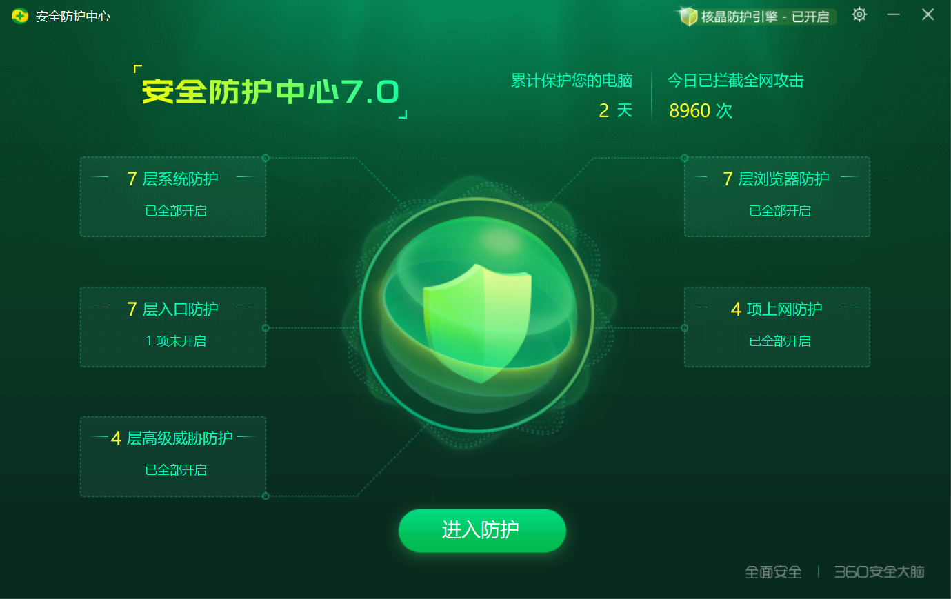 360社区