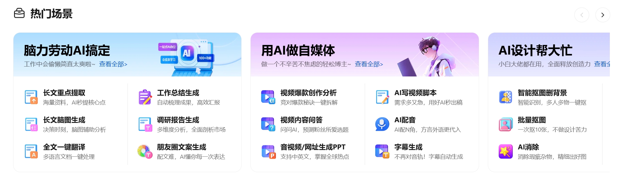 360社区