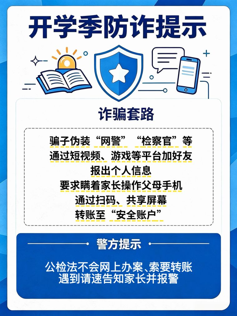 360社区