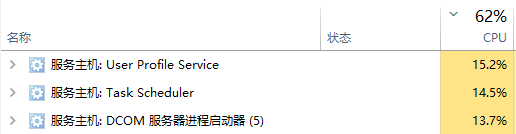 360社区