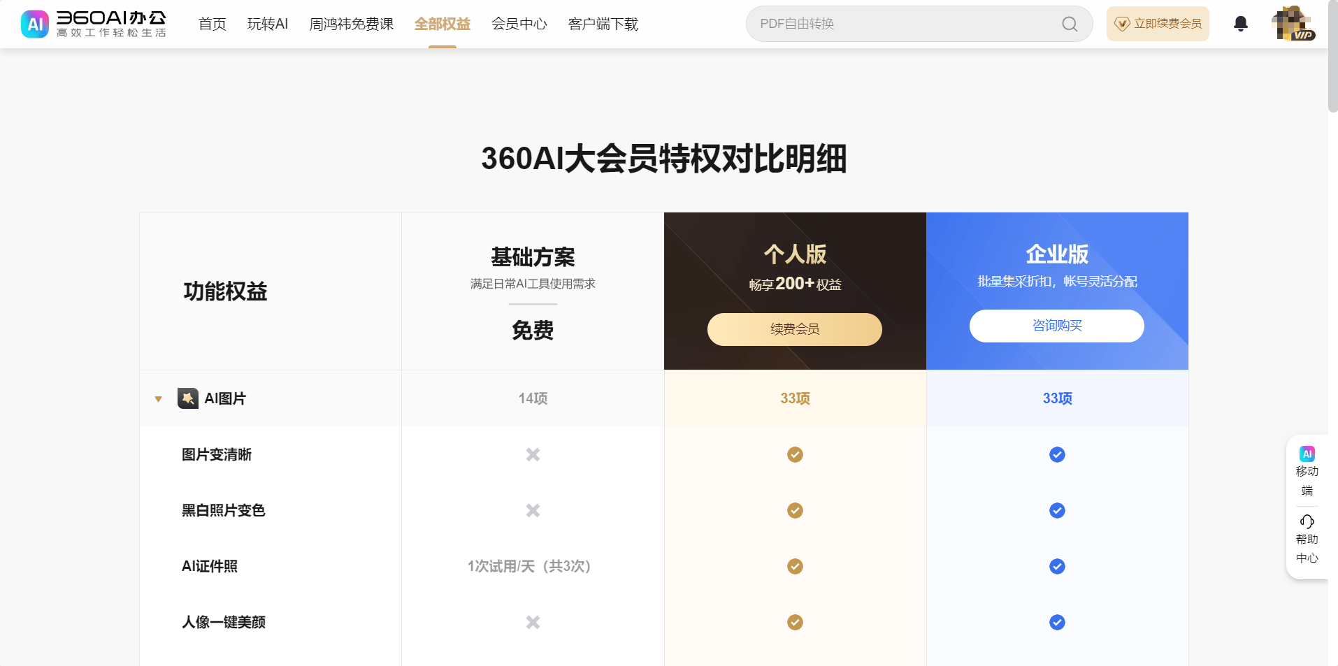 360社区