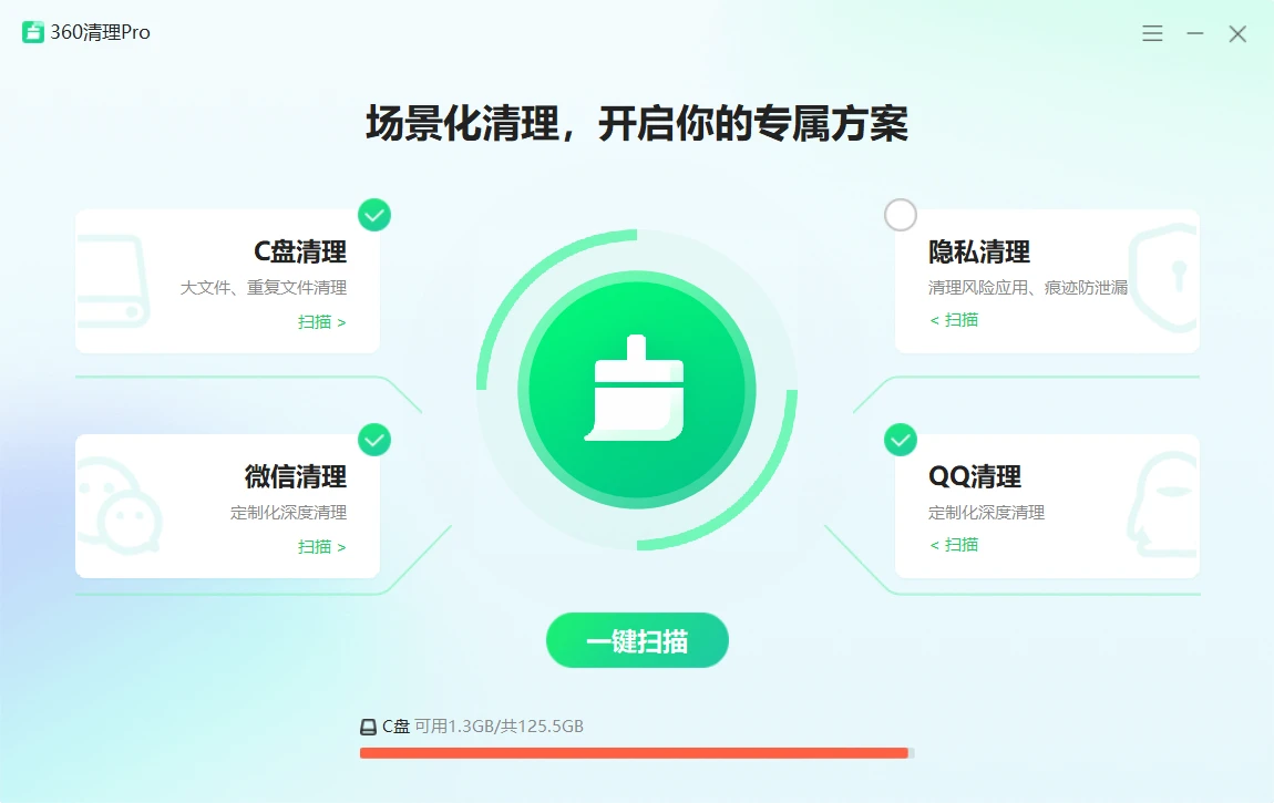 360社区