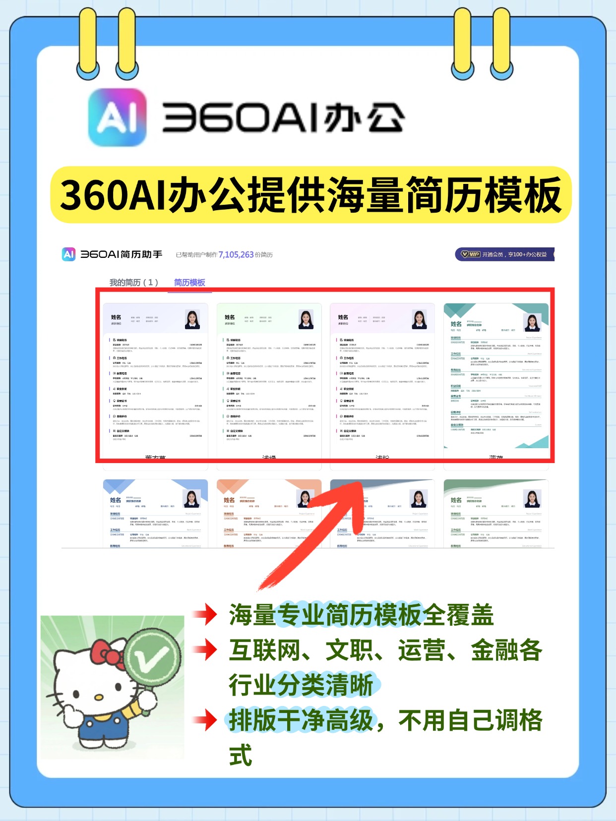 360社区