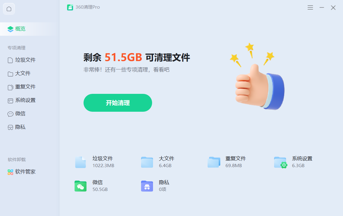 360社区