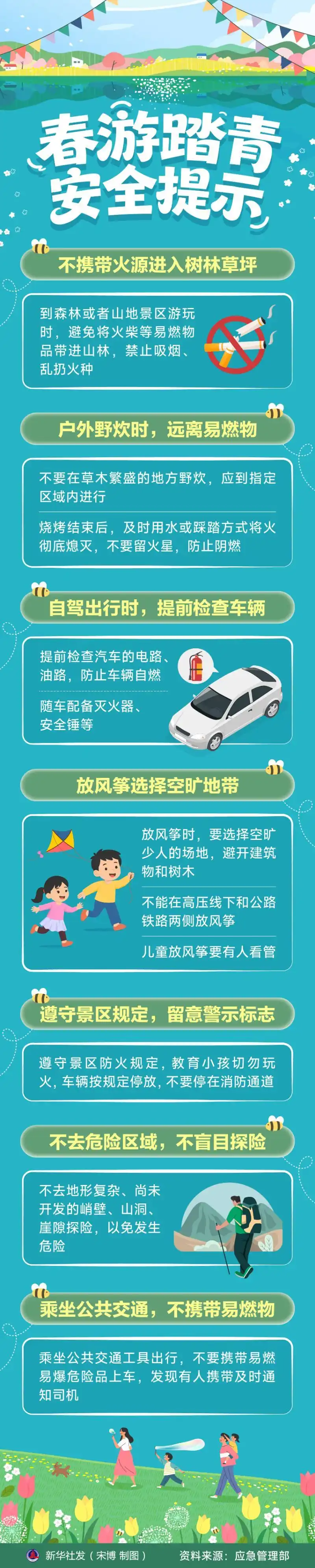 360社区