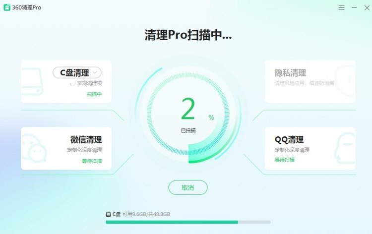 360社区
