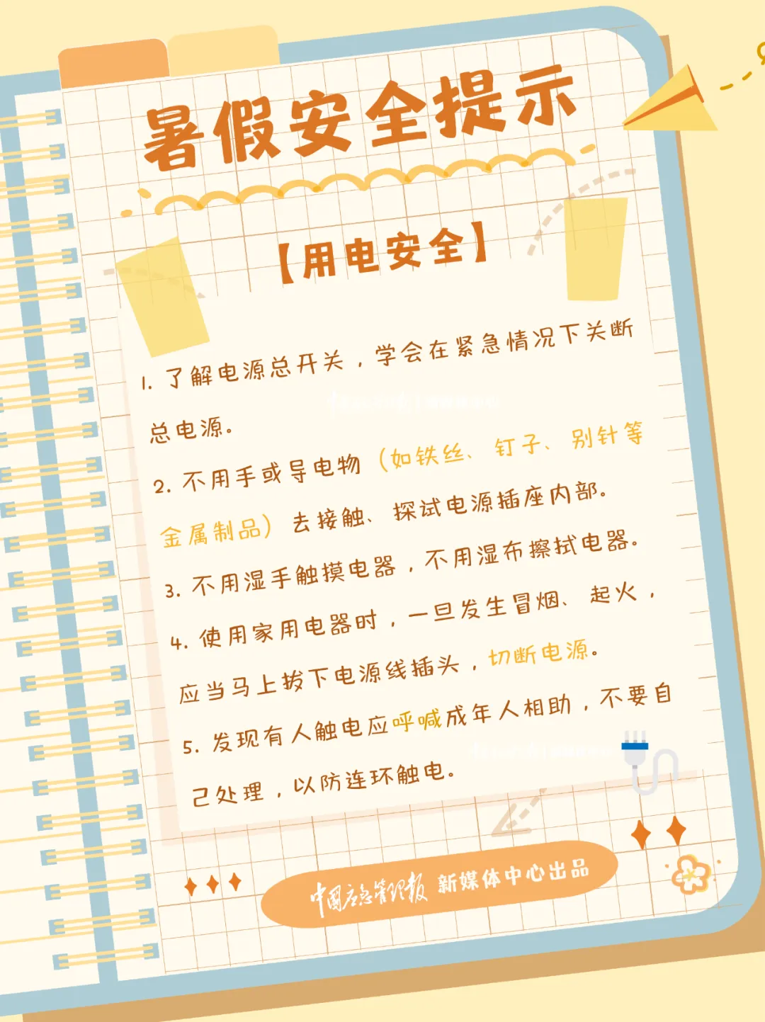 360社区
