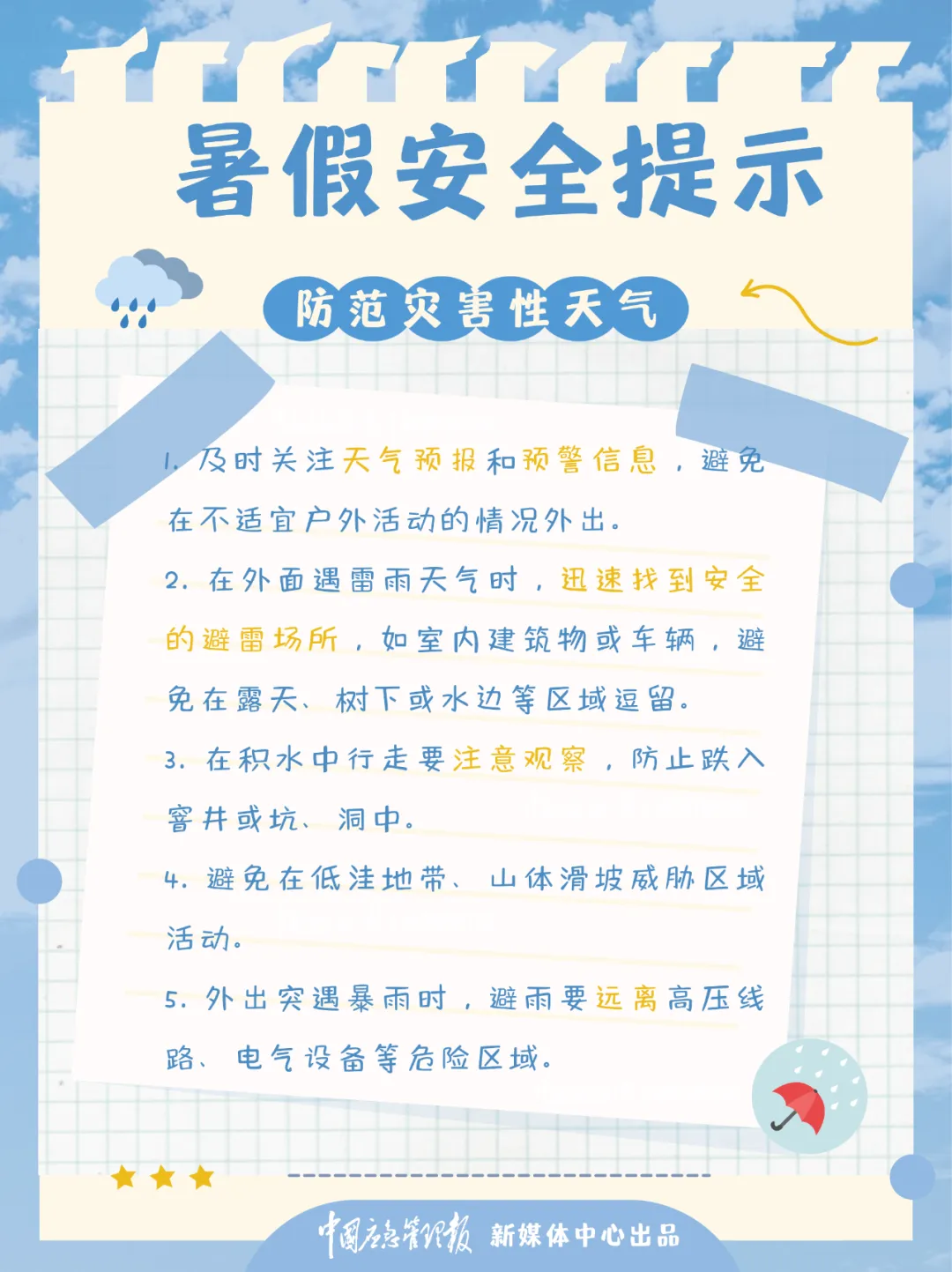 360社区