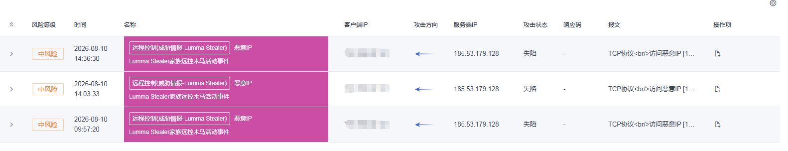 360社区