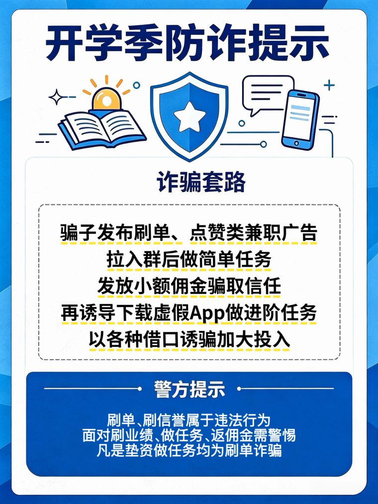 360社区