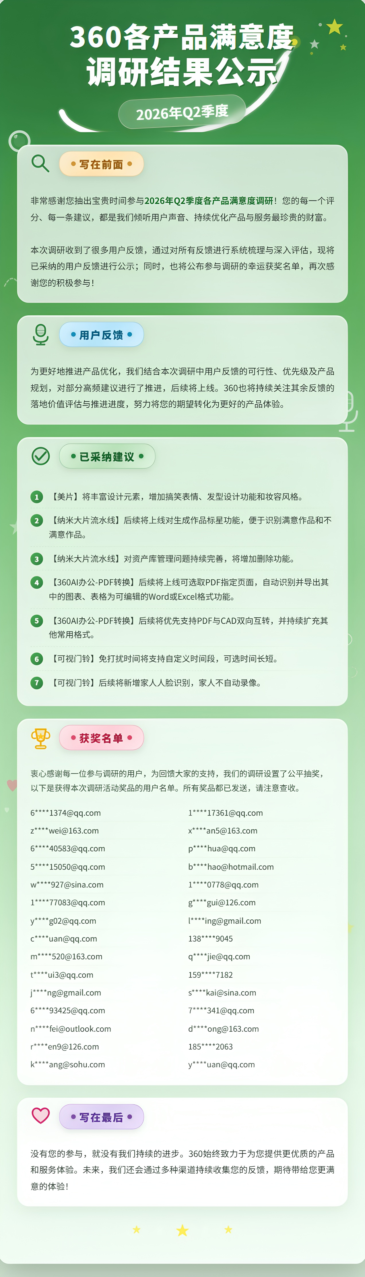 360社区