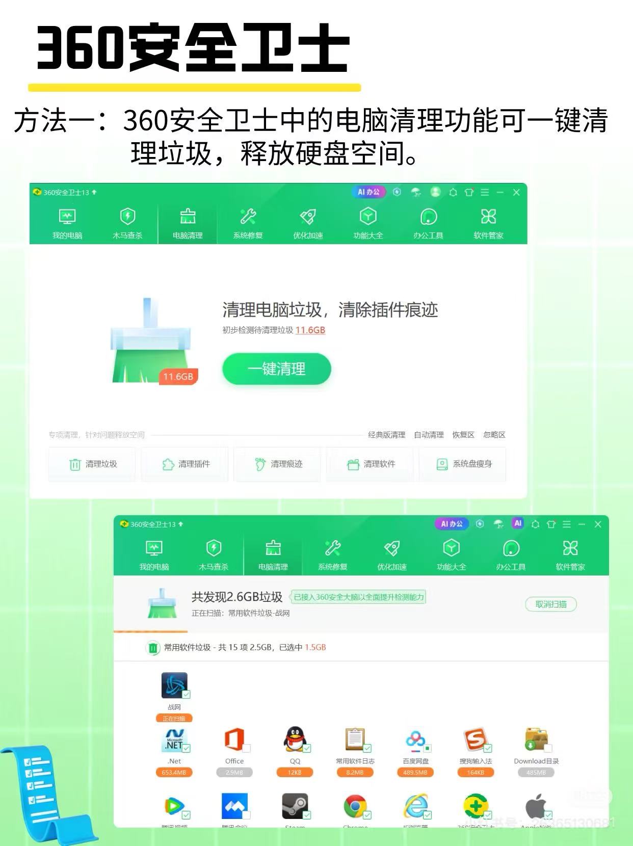 360社区