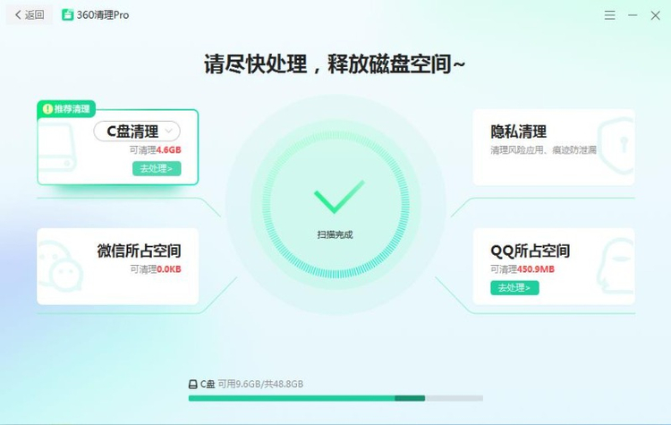 360社区