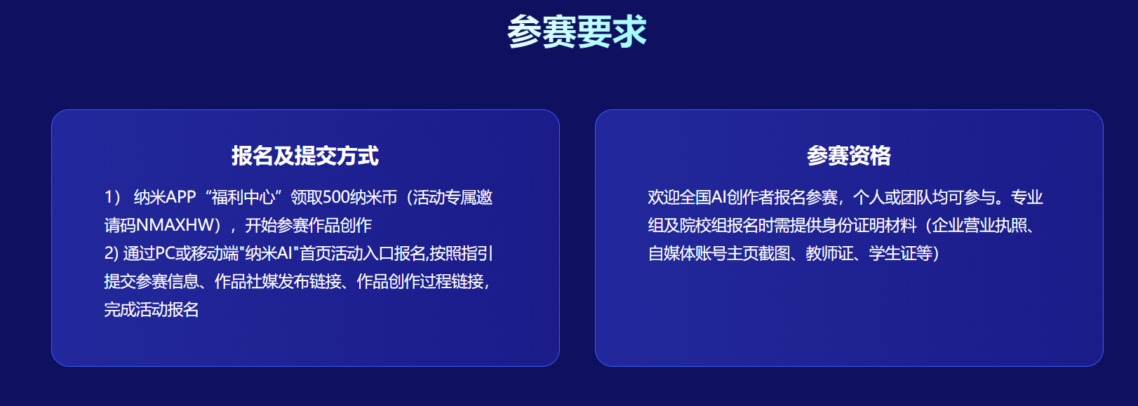 360社区