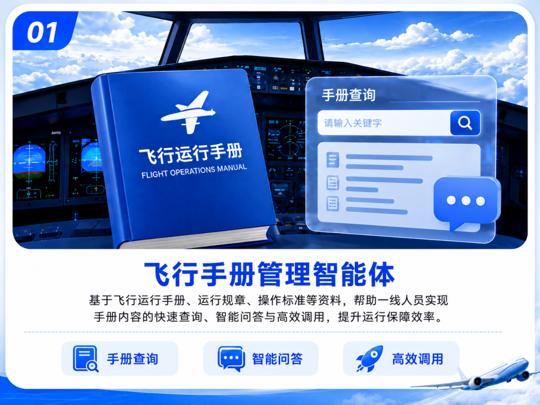 360社区