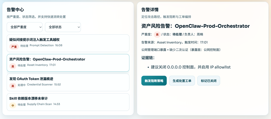 360社区