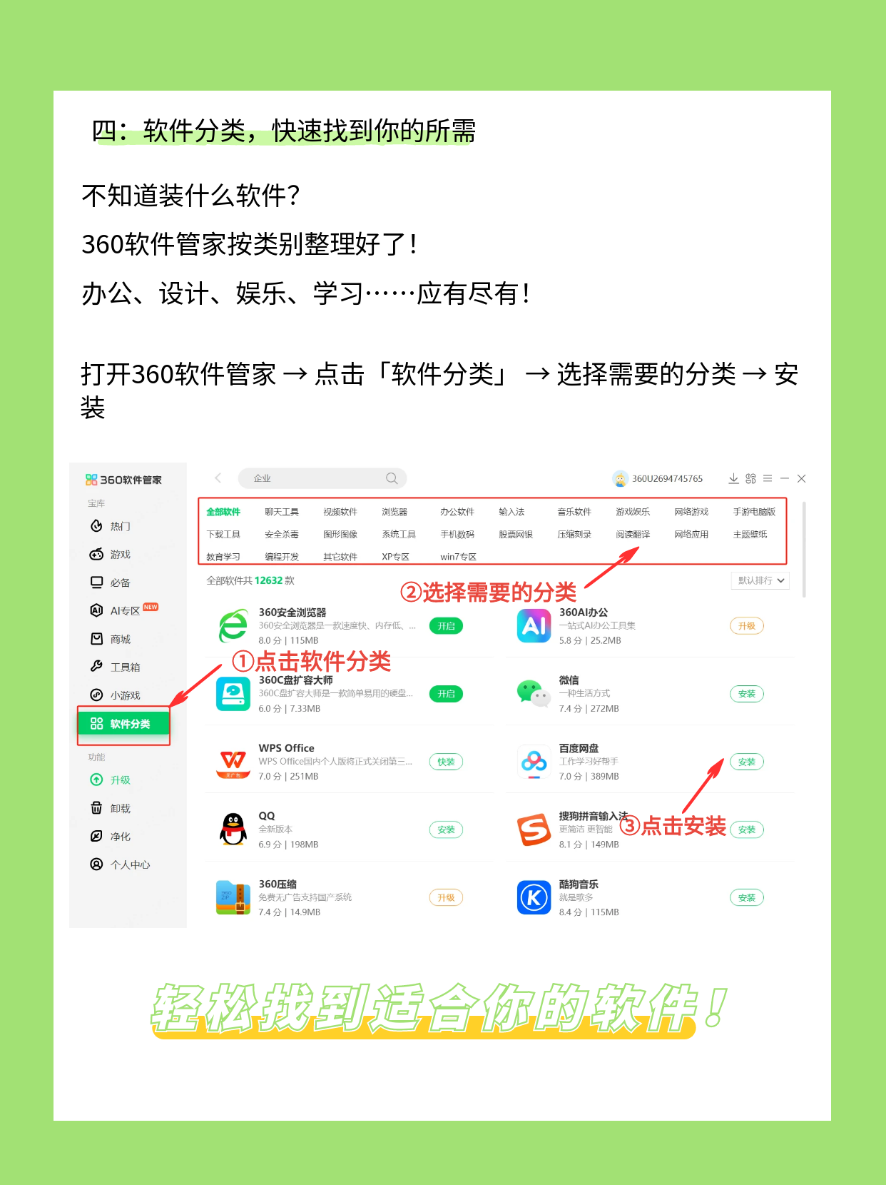 360社区