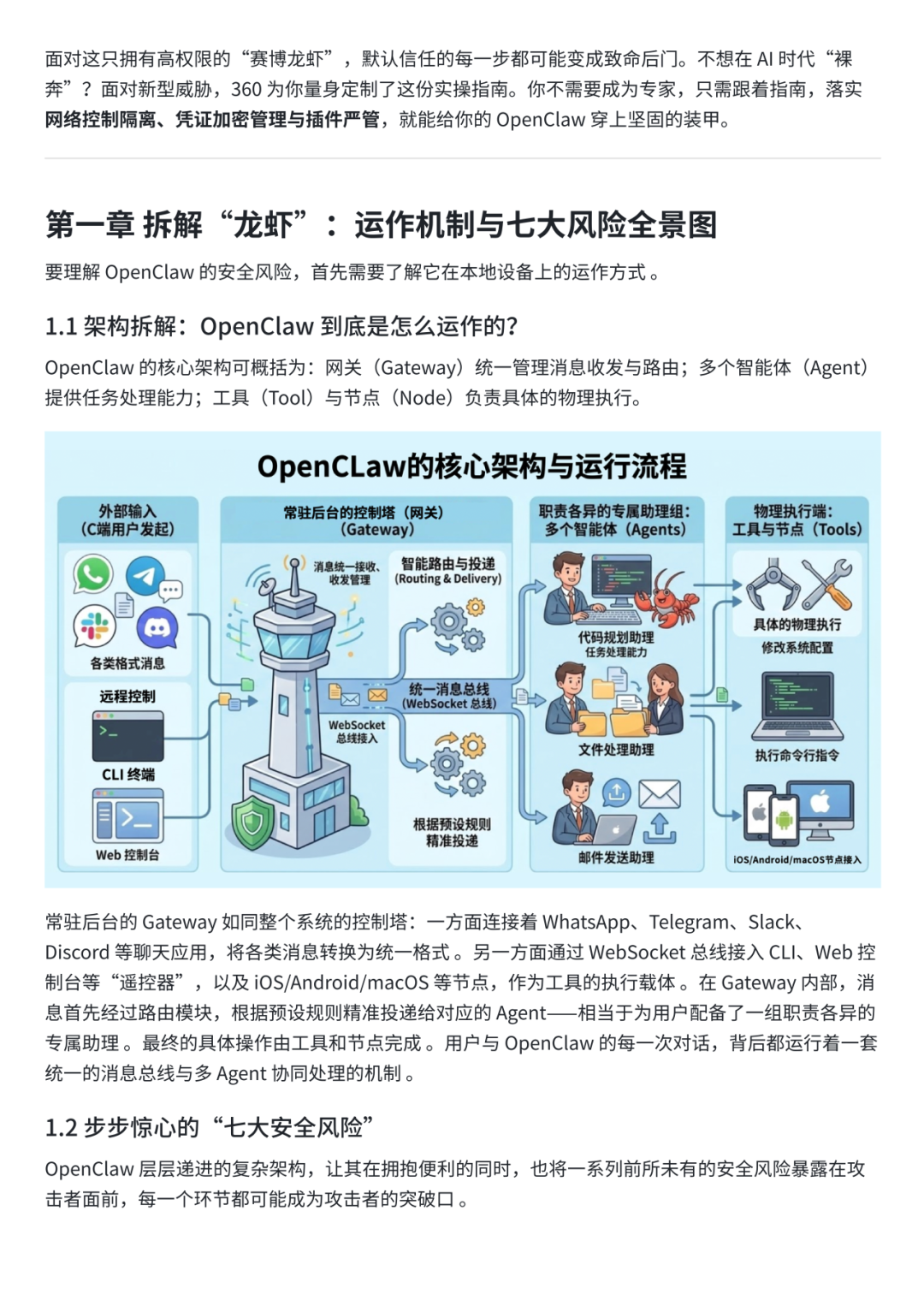 360社区