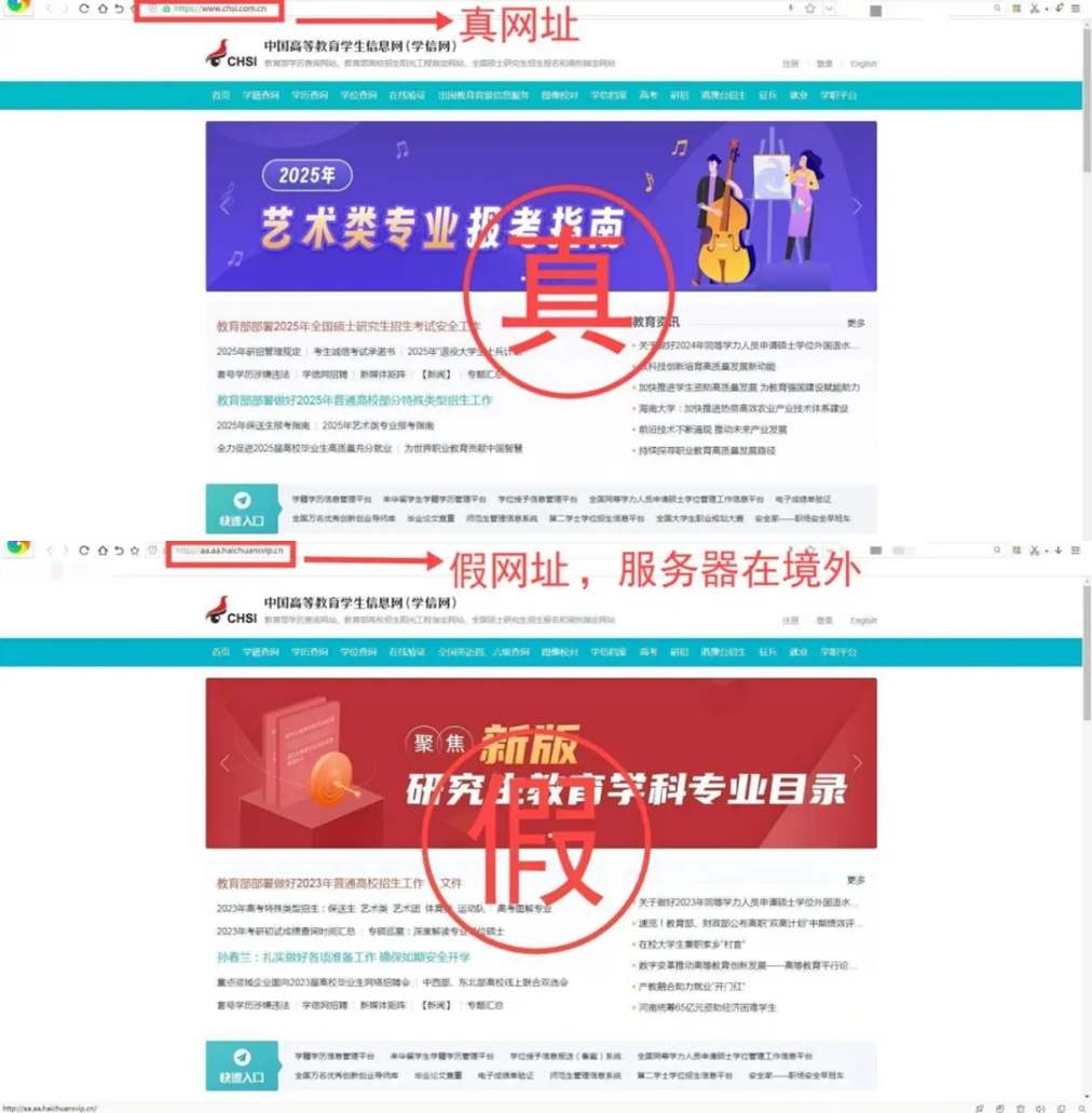 360社区