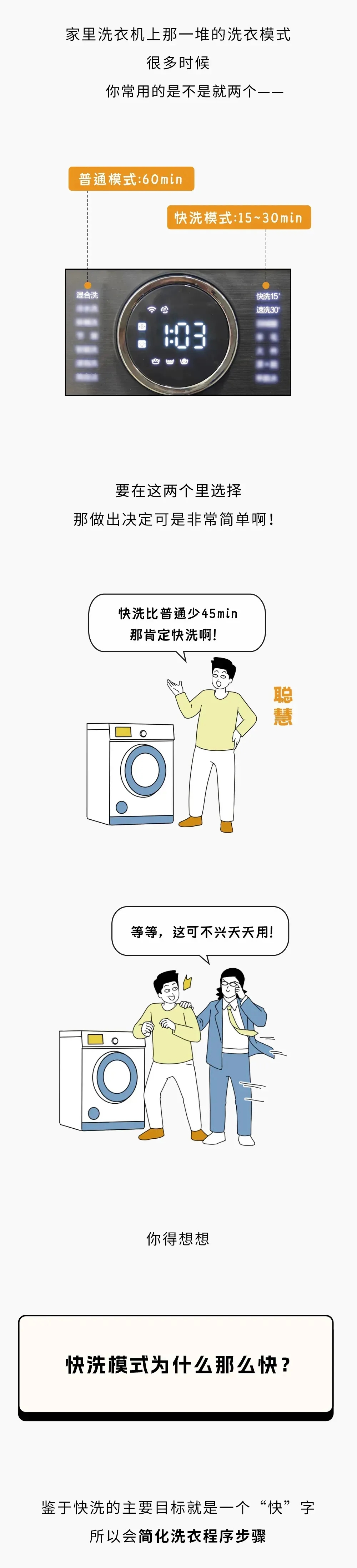 360社区