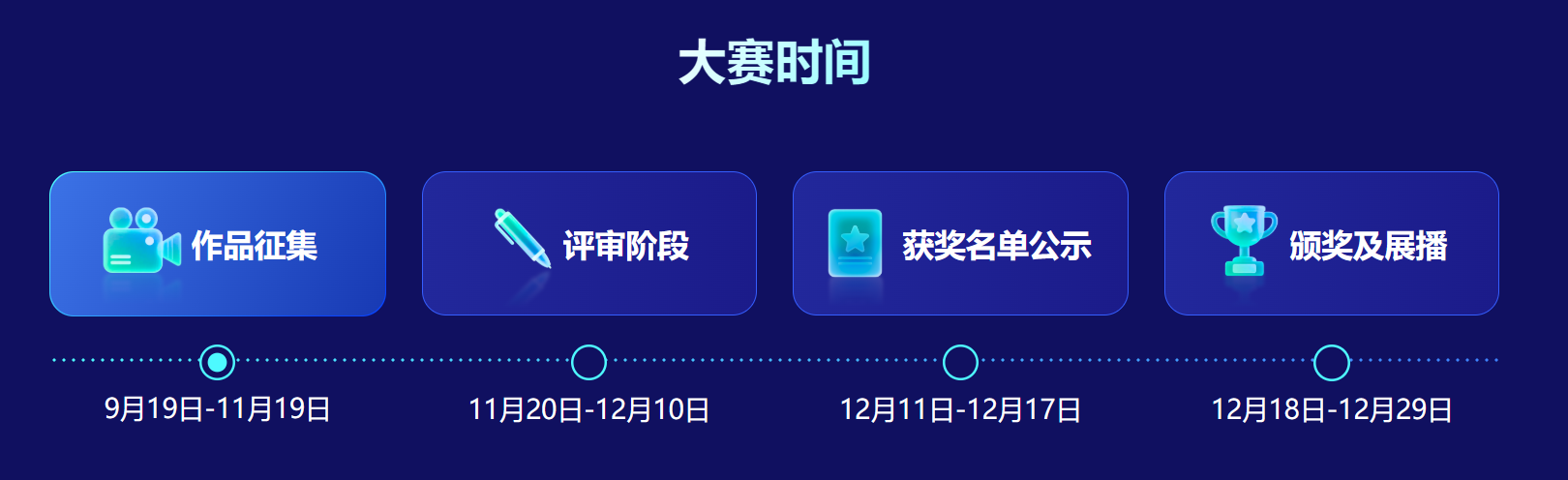 360社区