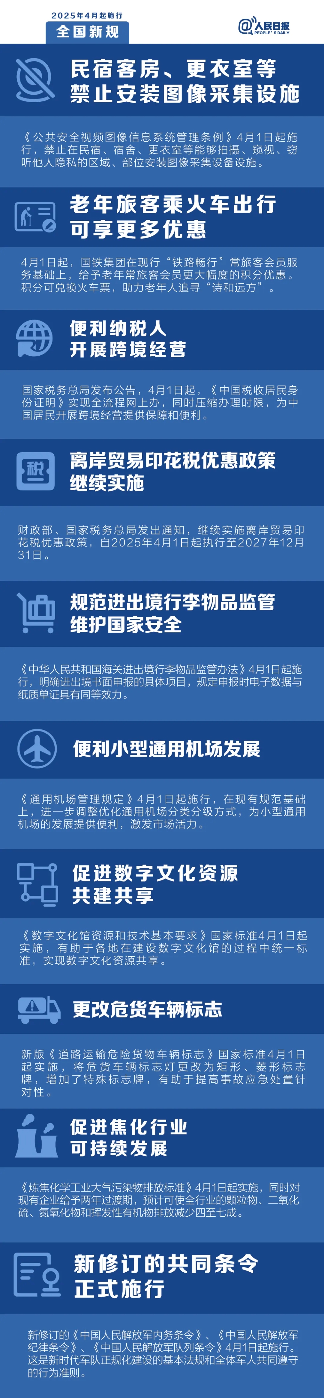 360社区