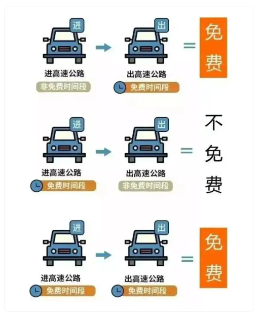 360社区