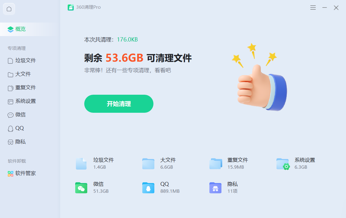 360社区