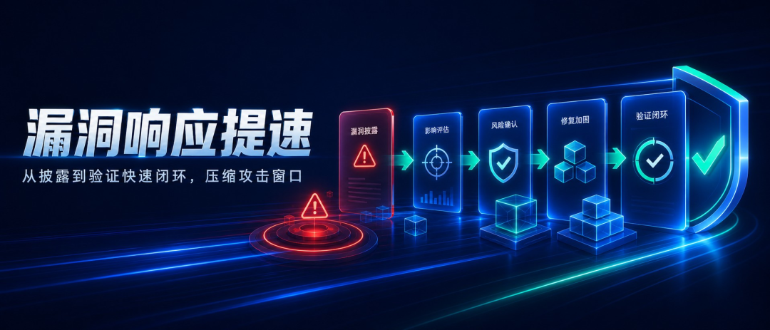 360社区