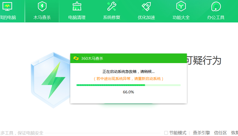 360社区