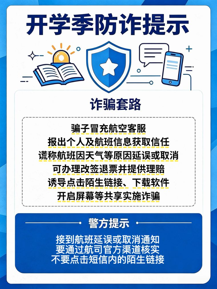 360社区