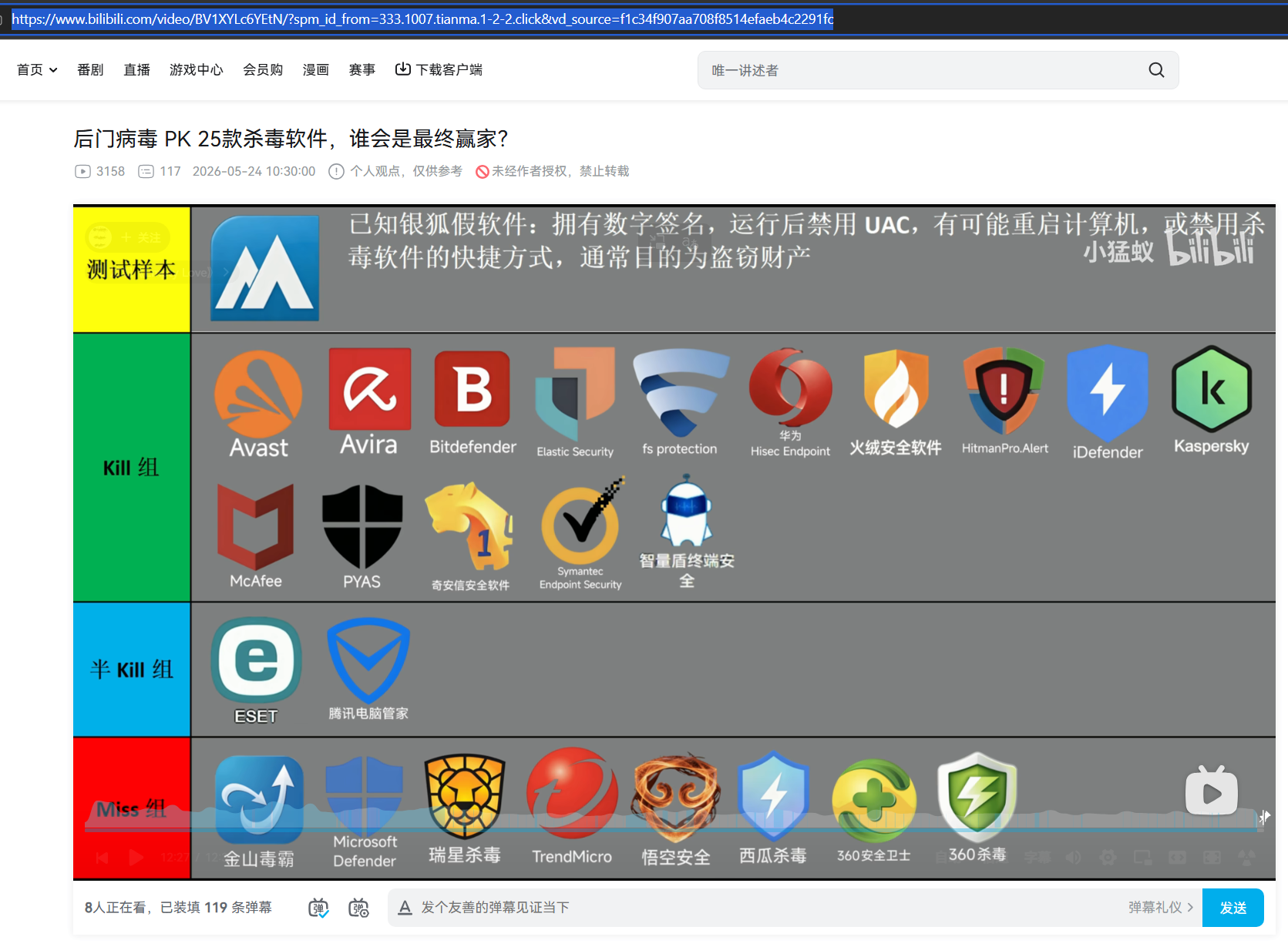 360社区