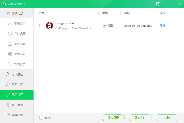 360社区