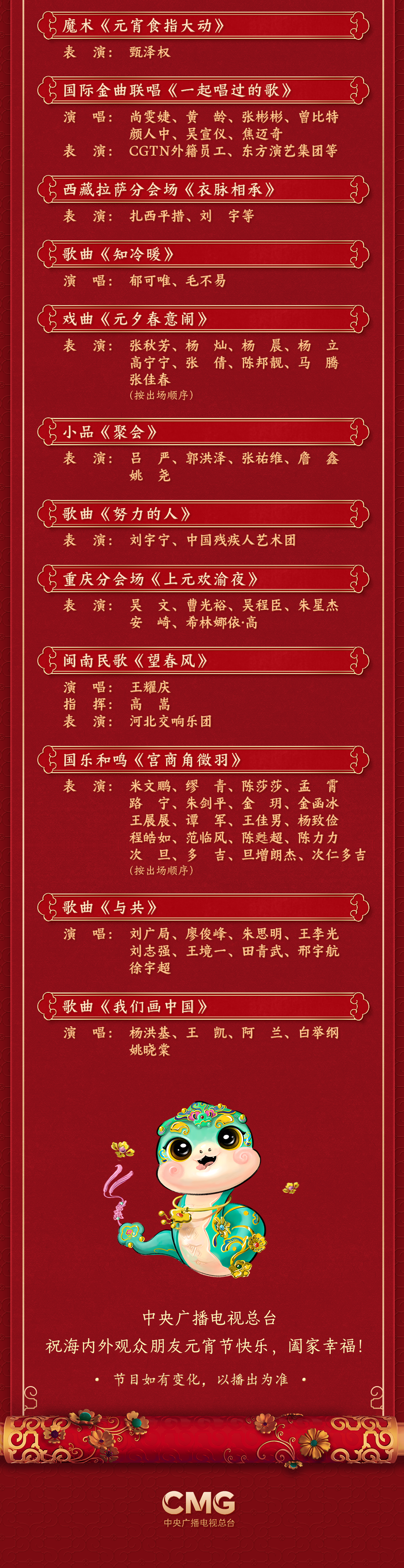 360社区