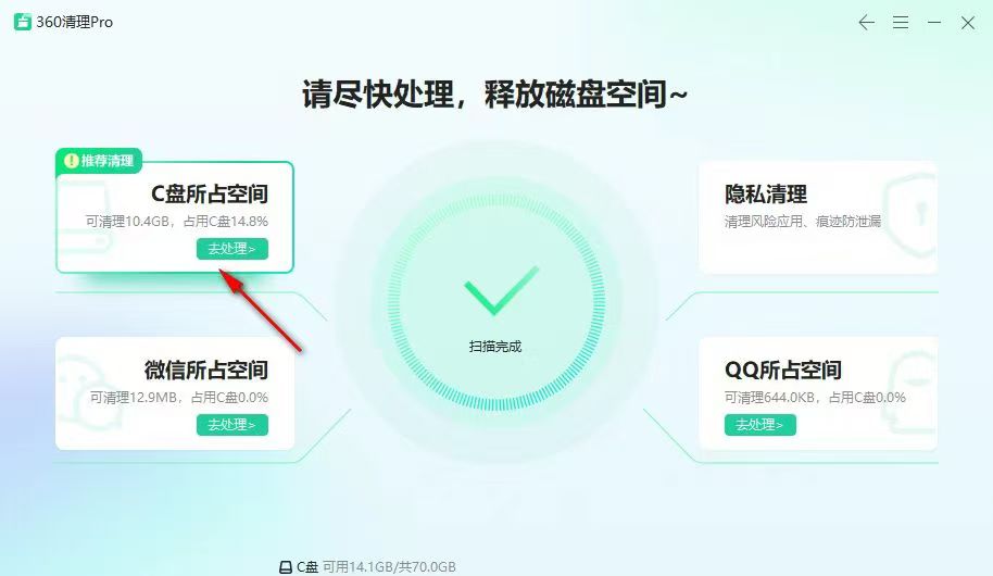 360社区
