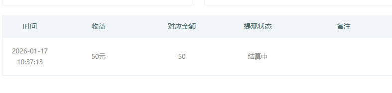 360社区
