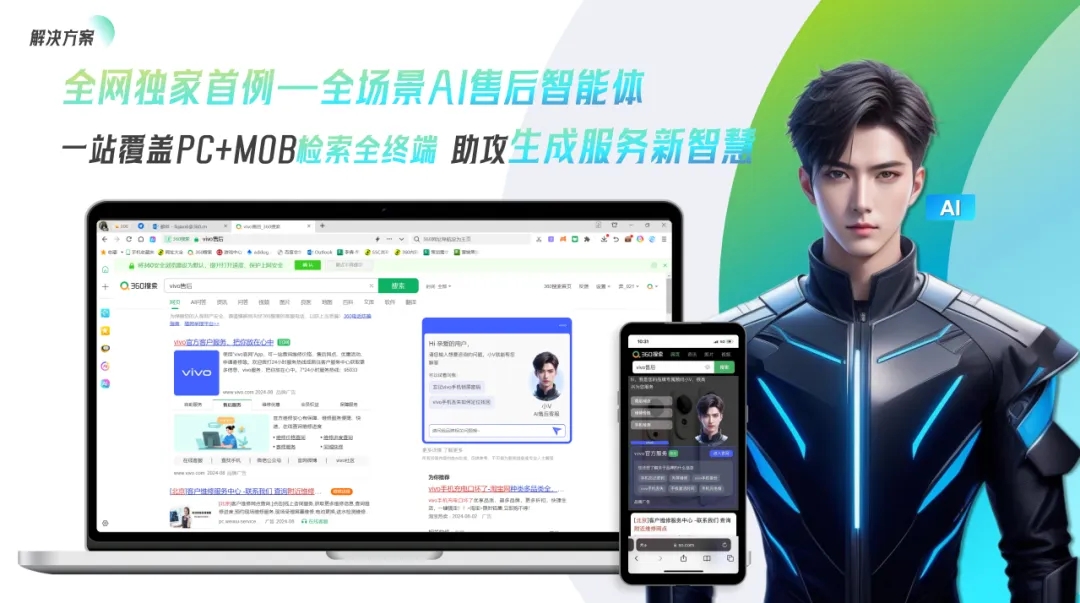 360社区