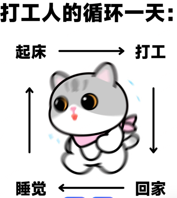 360社区