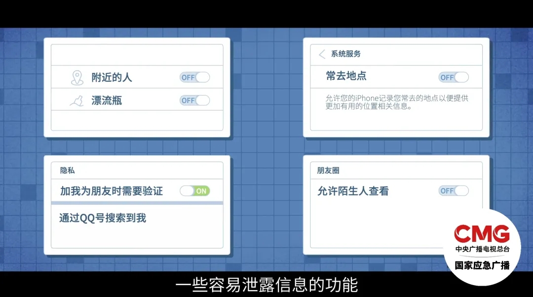 360社区