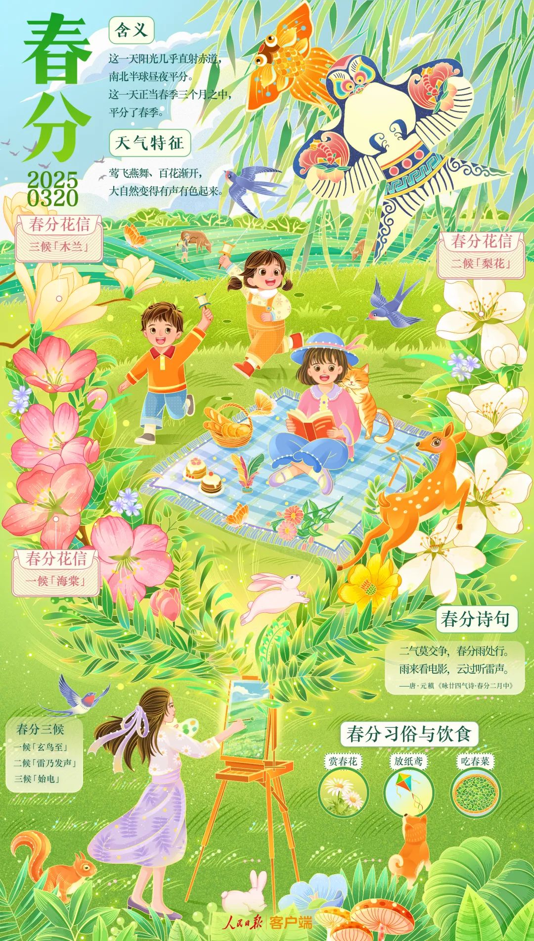 360社区