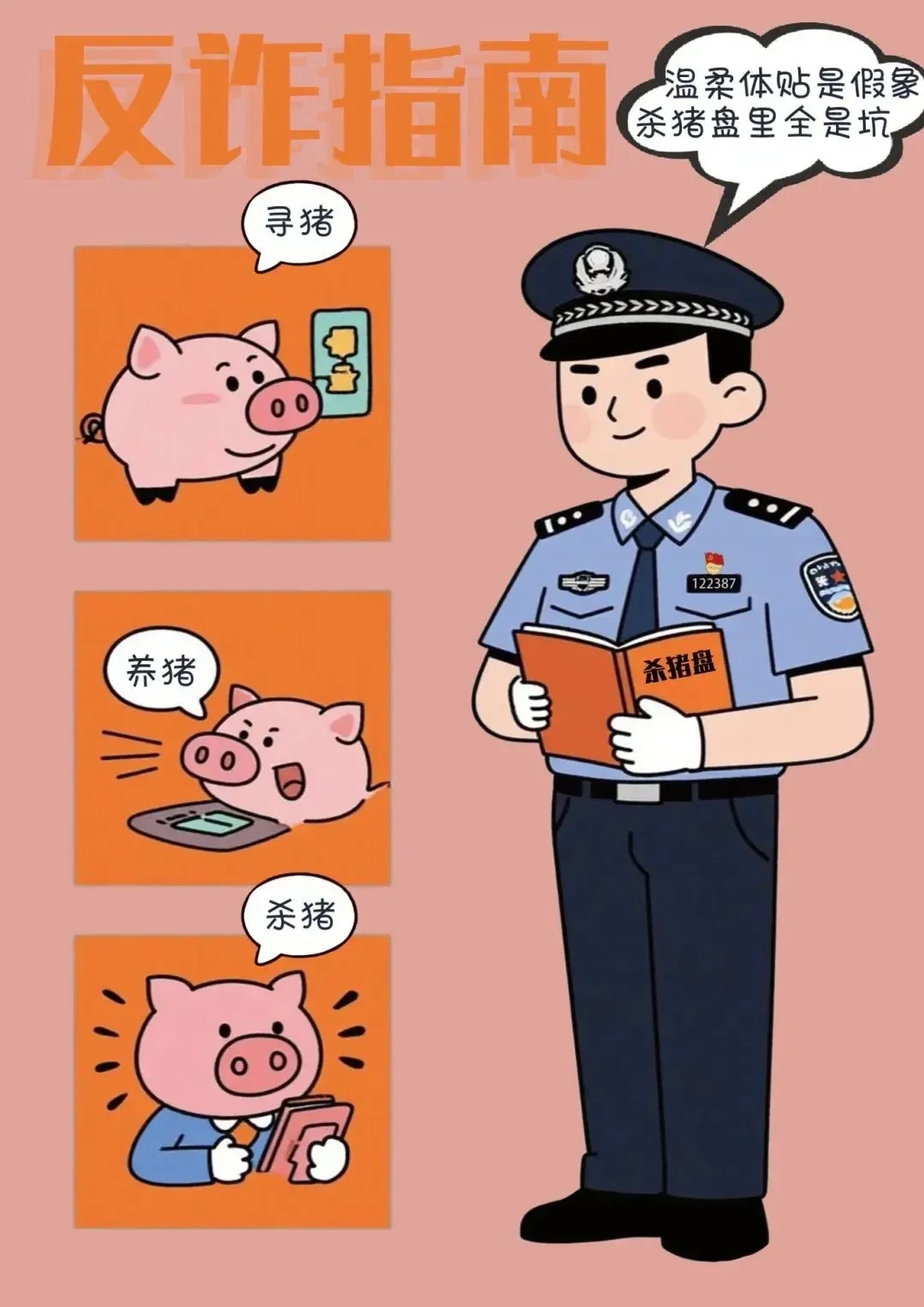360社区