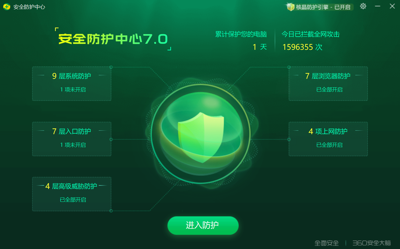 360社区