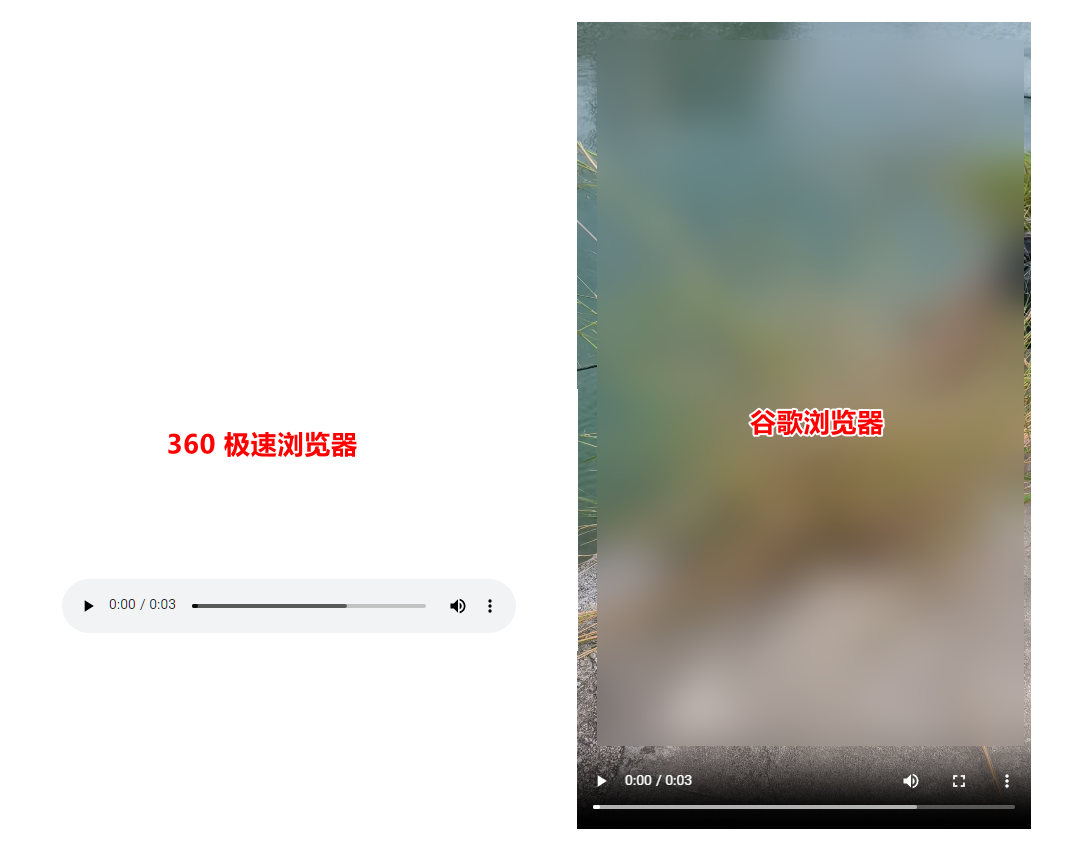 360社区