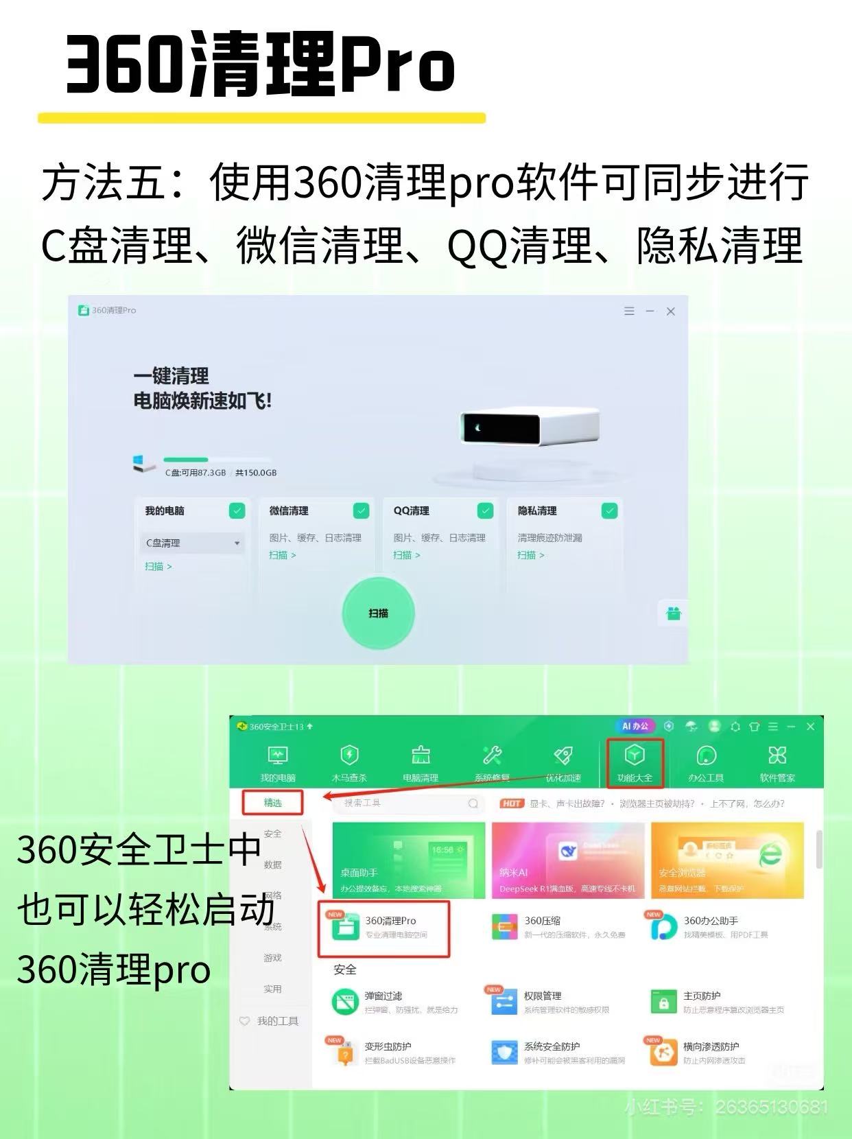360社区