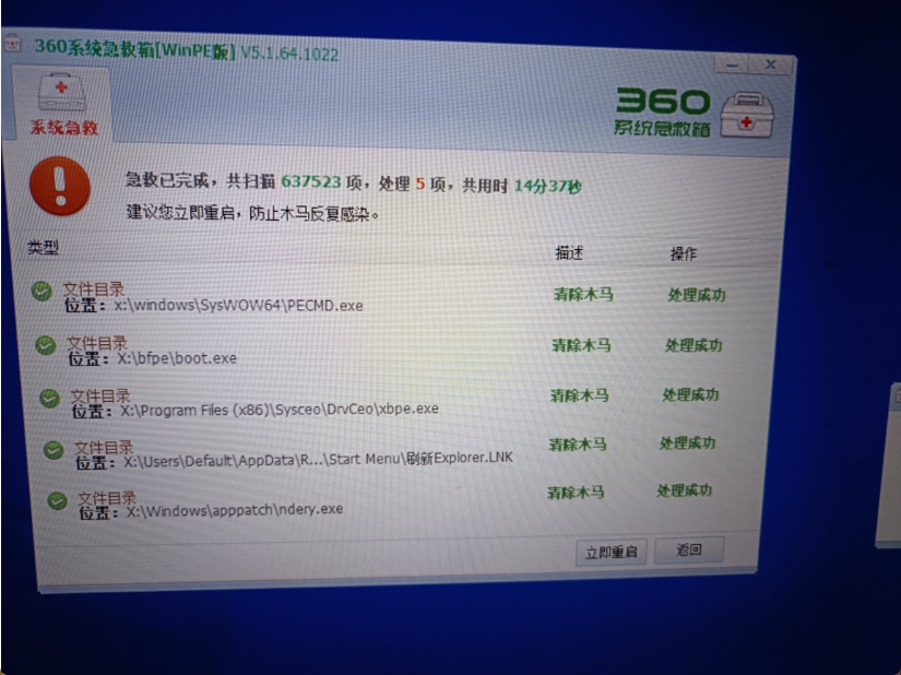 360社区